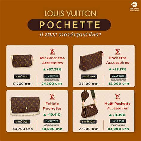 ราคากระเป๋า louis vuitton 2022